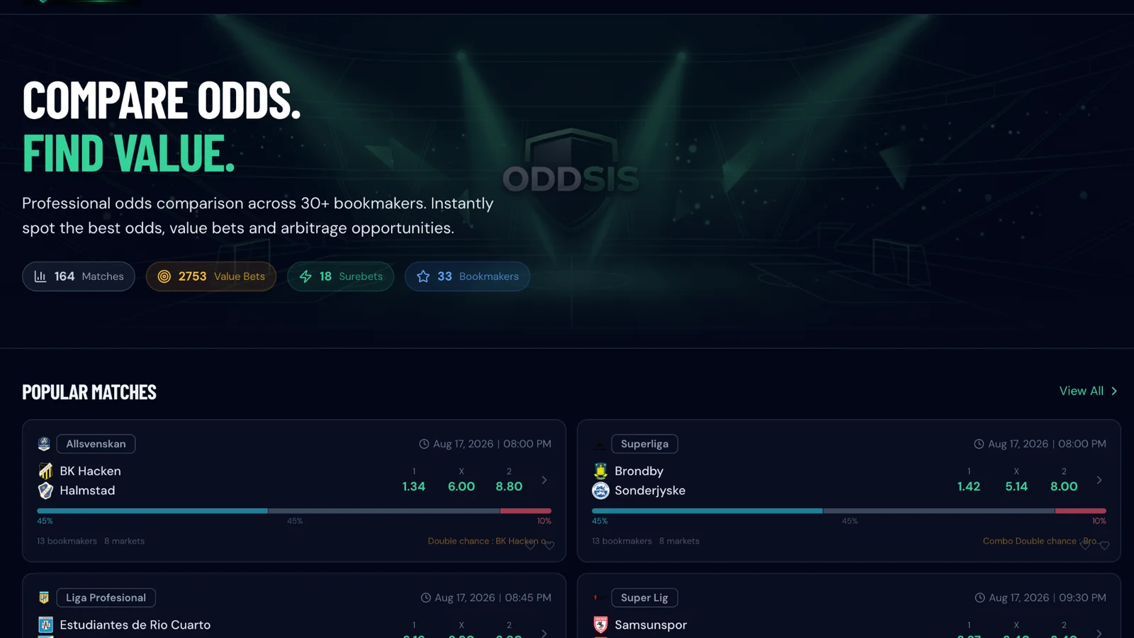 Value Bets ve Surebets ile oran karşılaştırması sunan ODDSIS ana sayfası
